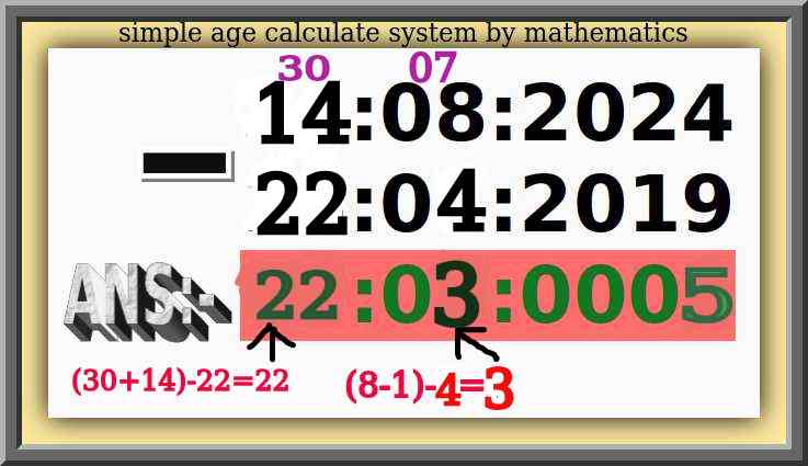 day small calculate system by mathematics